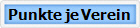 Punkte je Verein